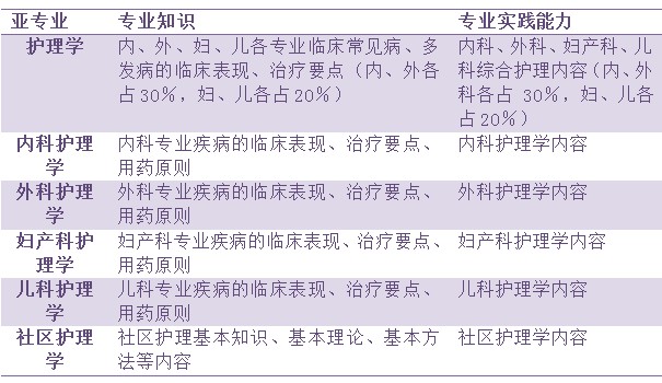 新澳天天开奖资料大全最新,战略性实施方案优化_轻量版4.656