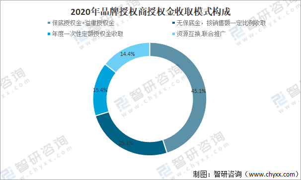 2024全年资料免费看,精准分析实施步骤_AR版4.492