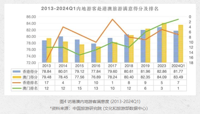 国外 第109页