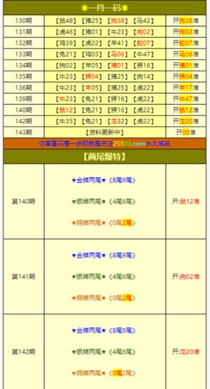 2024年澳门今晚必开一肖,决策资料解释落实_高级版3.51