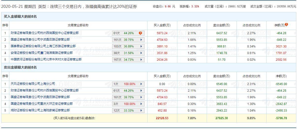 2024天天彩资料大全免费,社会责任方案执行_升级版2.345