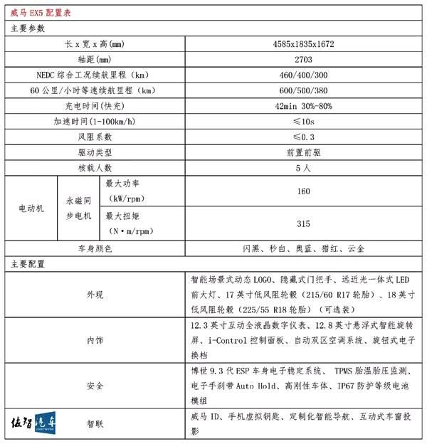 香港2024最准马资料免费,定制化执行方案分析_投资版6.77