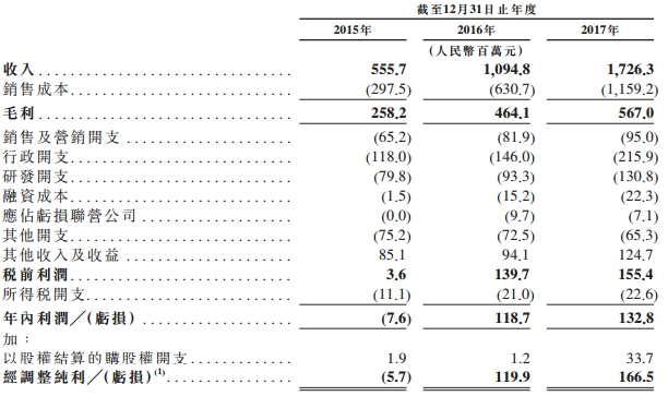 2024年香港今期资料,机构预测解释落实方法_轻量版8.65