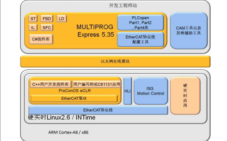 2024全年资料免费大全优势,定制化执行方案分析_运动版5.546