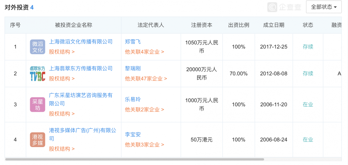 2024年香港现场开奖结果,时代资料解释落实_尊享版2.826