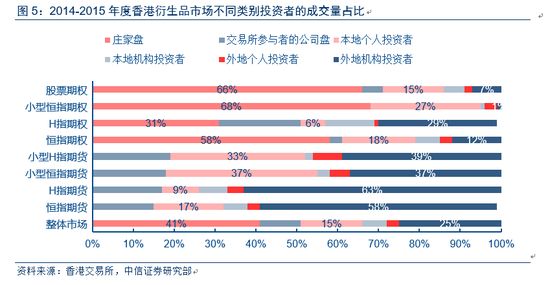 香港港彩开奖结果号码,最新热门解答落实_社交版6.989