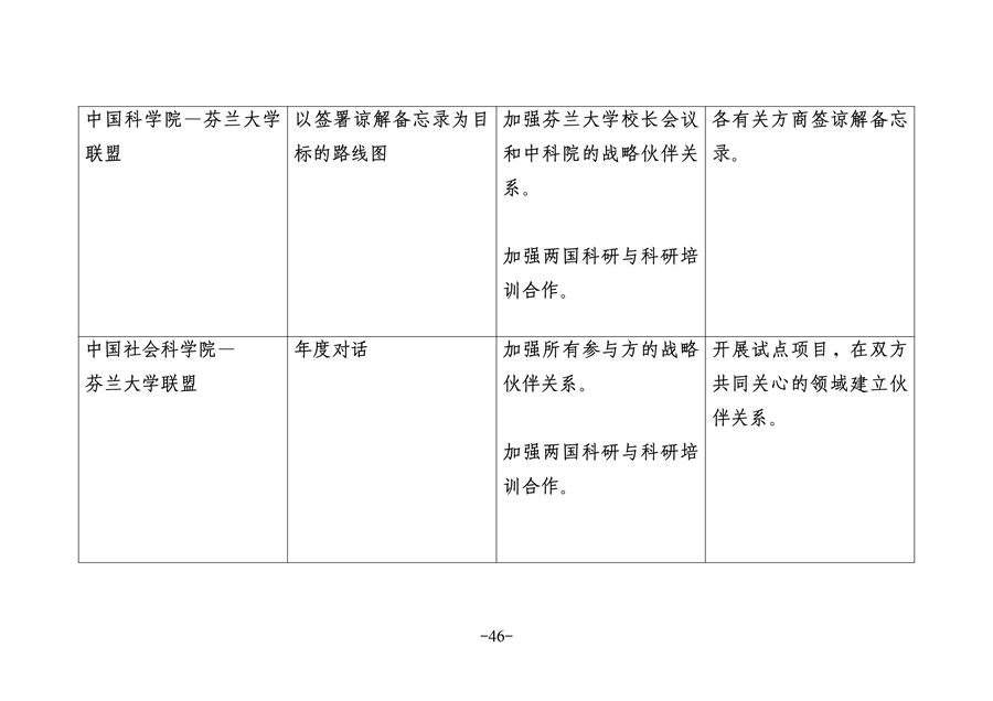 2021综合全年资料,结构化推进计划评估_经典版5.36