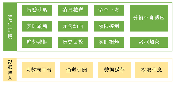 国外 第118页