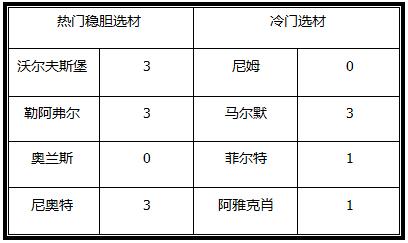 48k.ccm澳彩资料图,全面理解执行计划_铂金版7.413