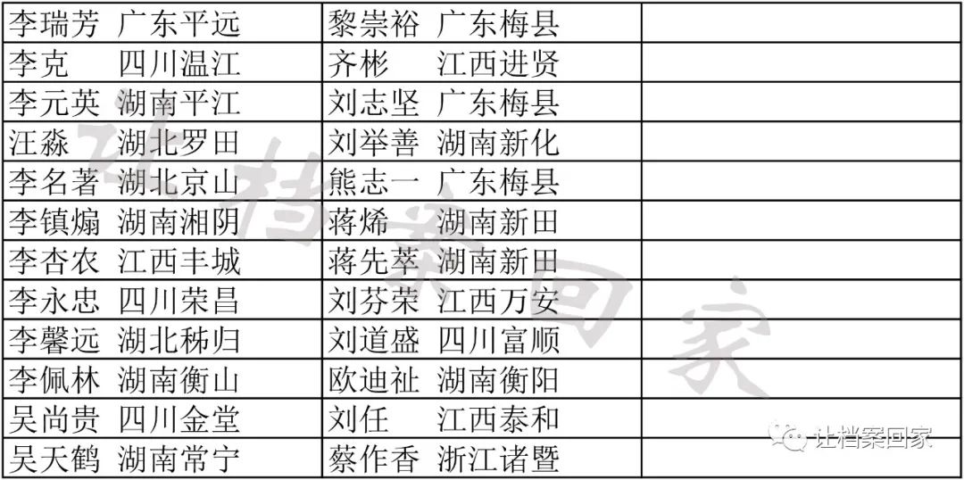 香港挂牌香港资料,收益成语分析落实_免费版6.237