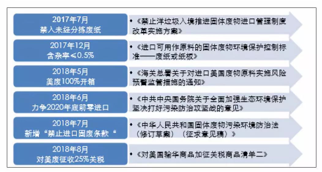 香港码的全部免费的资料  ,创新落实方案剖析_户外版8.734