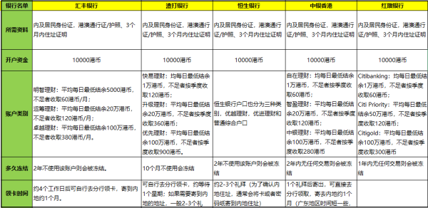 香港二四六开奖免费资料大全,高效实施方法解析_基础版8.542