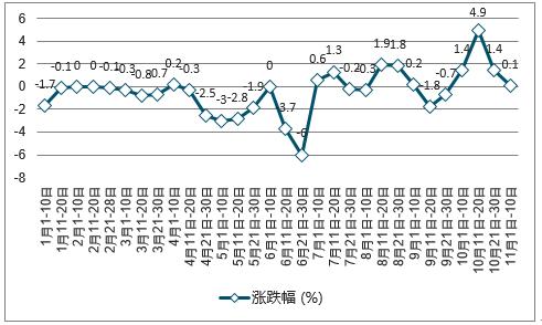 2024今晚澳门必中一肖,定制化执行方案分析_轻量版6.834