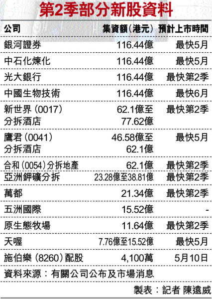 2024年香港正版资料免费大全  ,新兴技术推进策略_投资版2.176