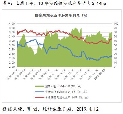 娱乐 第119页