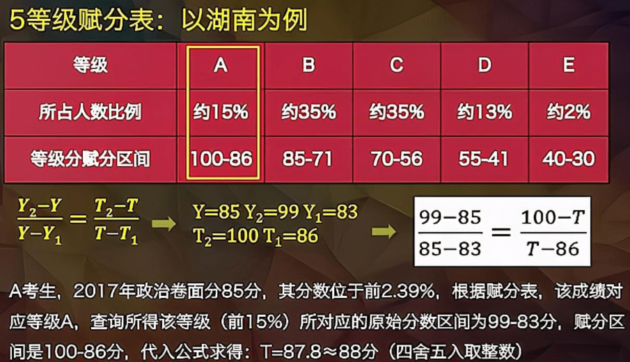 2024香港正版新跑狗图,高效实施方法解析_游戏版5.432