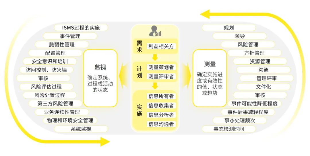 2024全年资料免费大全,准确资料解释落实_标准版1.94