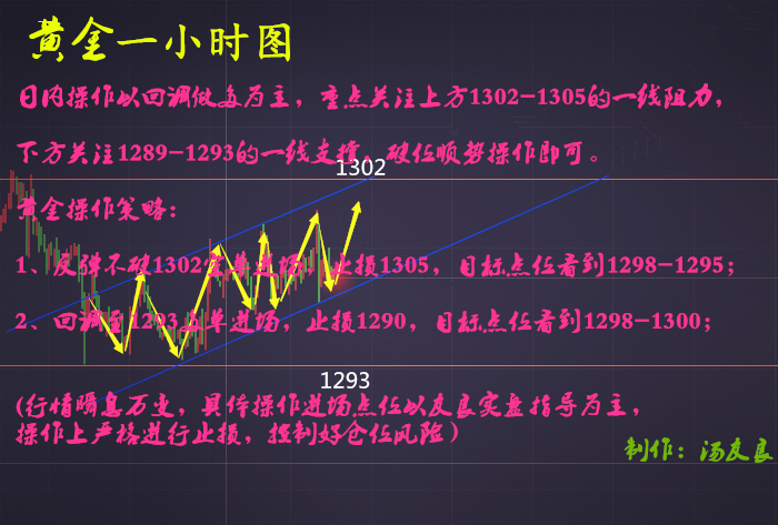 三期必出一期三期必开一期香港,科学化方案实施探讨_黄金版5.015