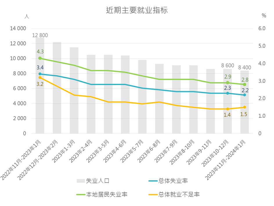 澳门2024年资料,整体规划执行讲解_精简版6.973