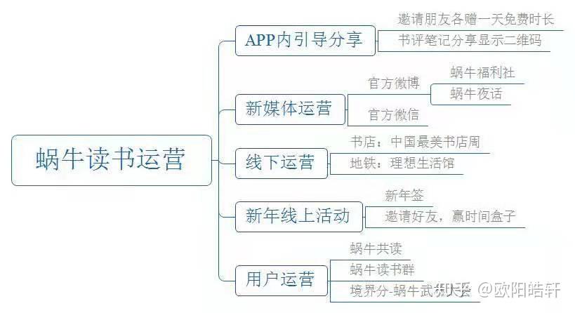 今晚澳门开什么码,多元化方案执行策略_户外版8.978