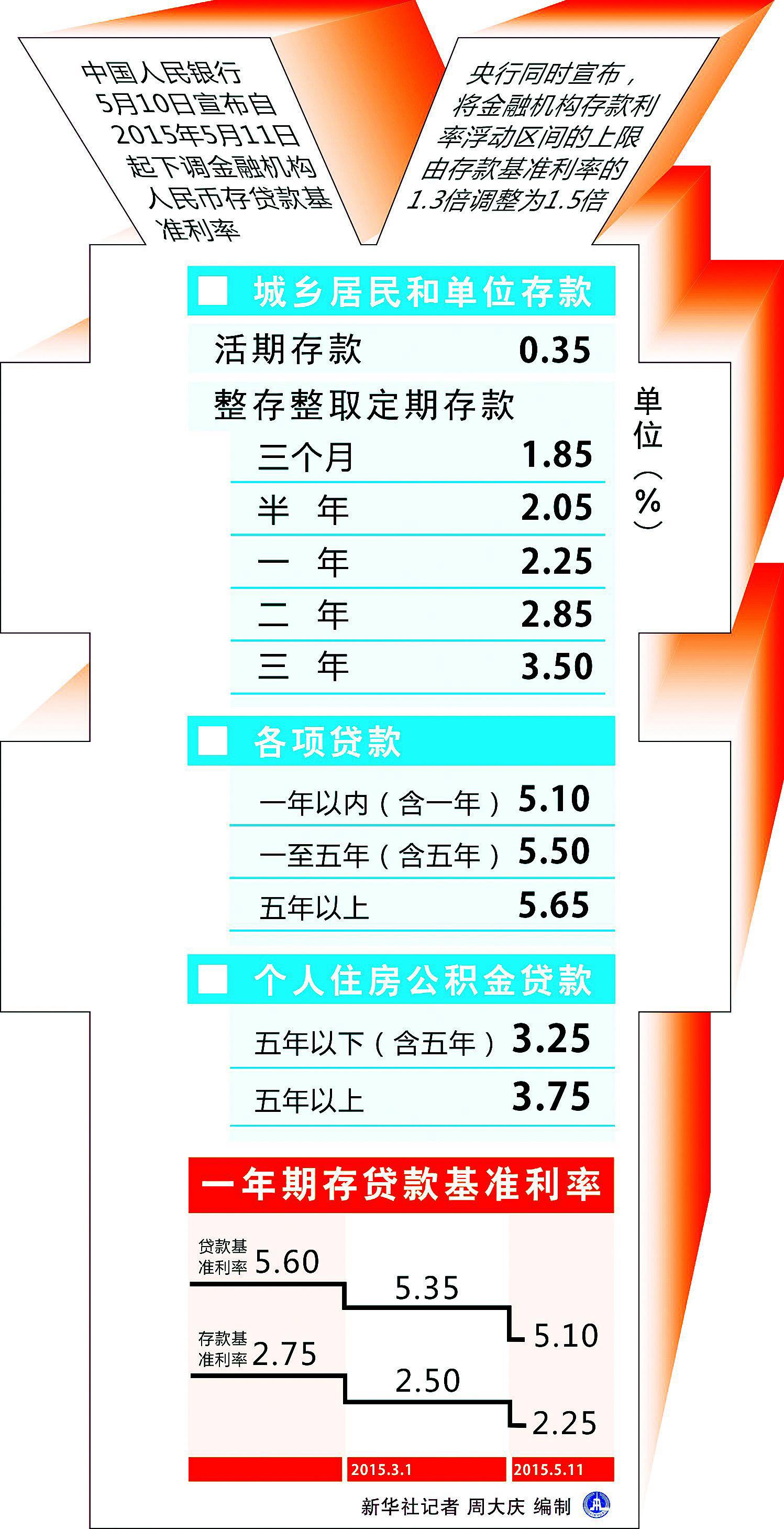 凌波微步专解图每期更新2022,机构预测解释落实方法_专家版0.568