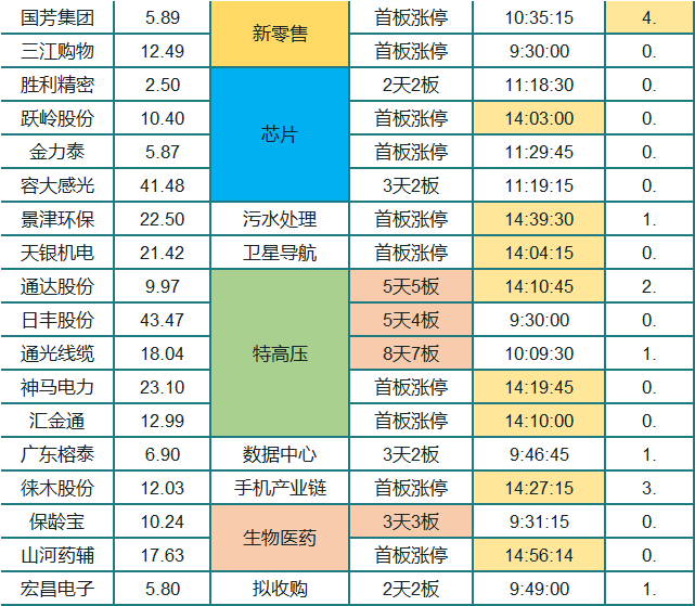 香港今天一码,全面解答解释落实_定制版0.009