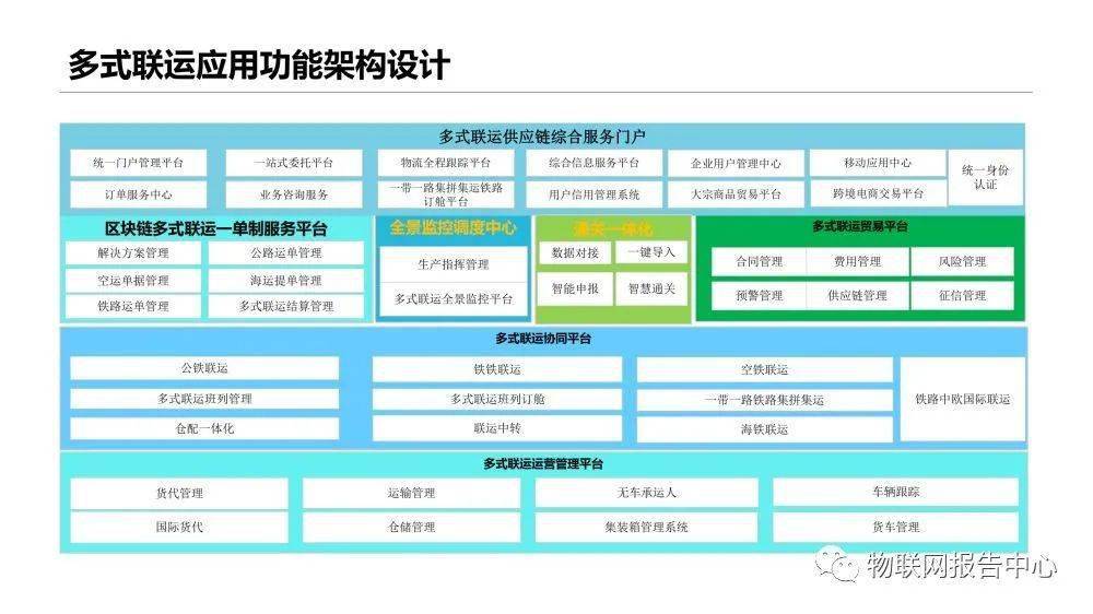 WW777766开奖结果查询,战略性实施方案优化_游戏版6.928