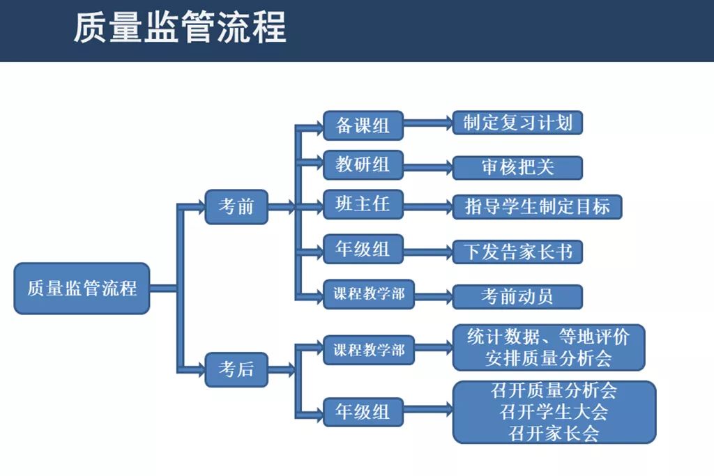 澳门一码一肖必中特,精准分析实施步骤_入门版9.739