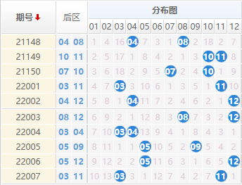 今晚三码一定出准确生肖,功能性操作方案制定_界面版9.04