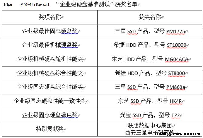 澳门三肖三码精准100%公司认证,定制化执行方案分析_粉丝版2.717