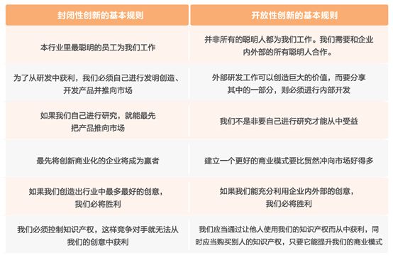 2024新奥历史开奖记录46期,全局性策略实施协调_标配版4.959