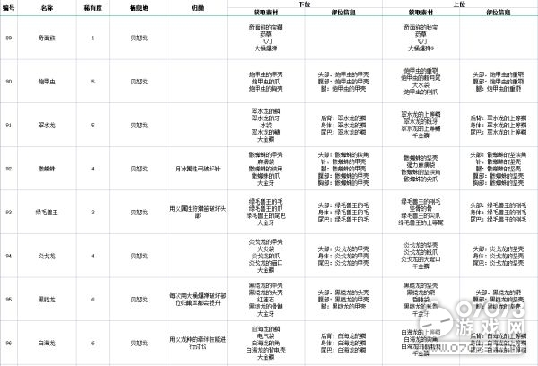 2024香港全年资料,环境适应性策略应用_进阶版5.136