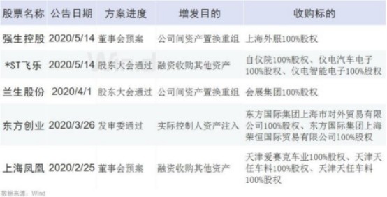 开奖记录2024年澳门历史结果,详细解读落实方案_投资版3.555