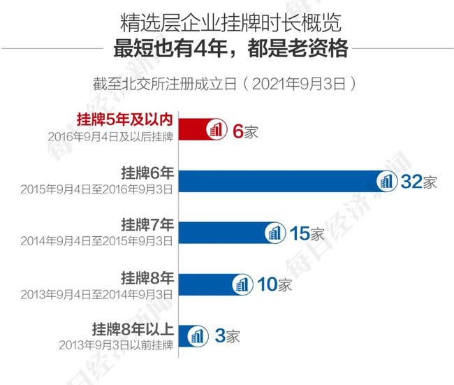 2024年资料免费大全,最佳精选解释落实_超值版3.254