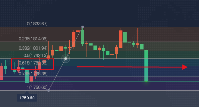 今晚精准一码,科技成语分析落实_黄金版9.2