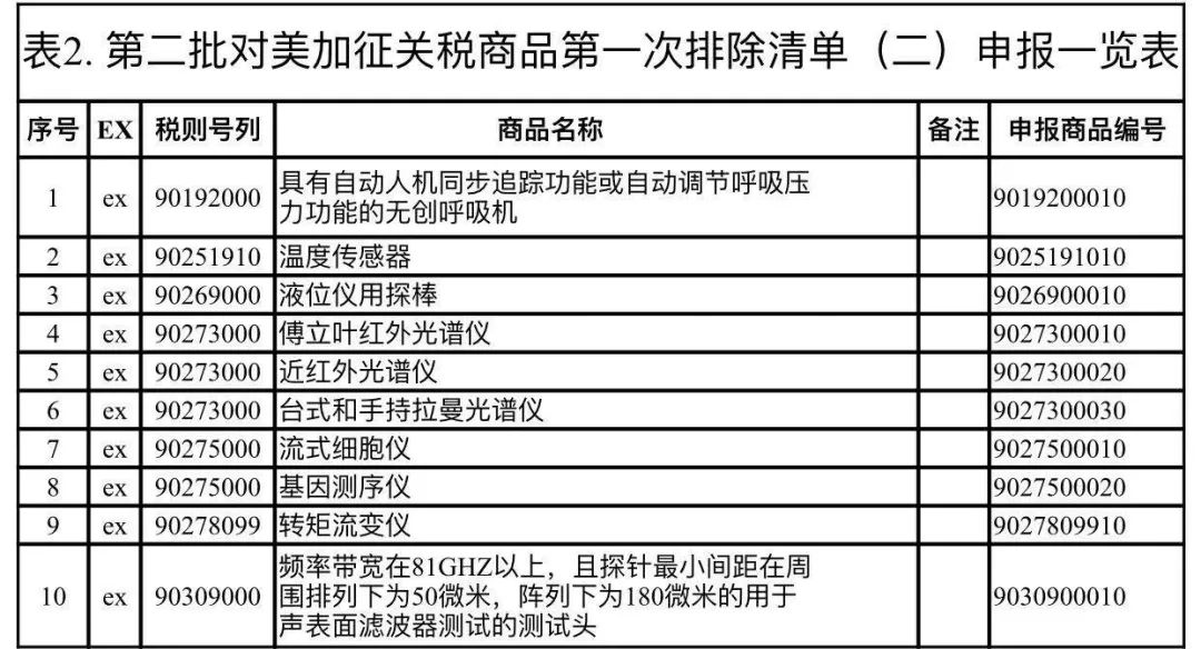 2024澳门开奖结果记录历史,广泛的解释落实方法分析_豪华版7.08