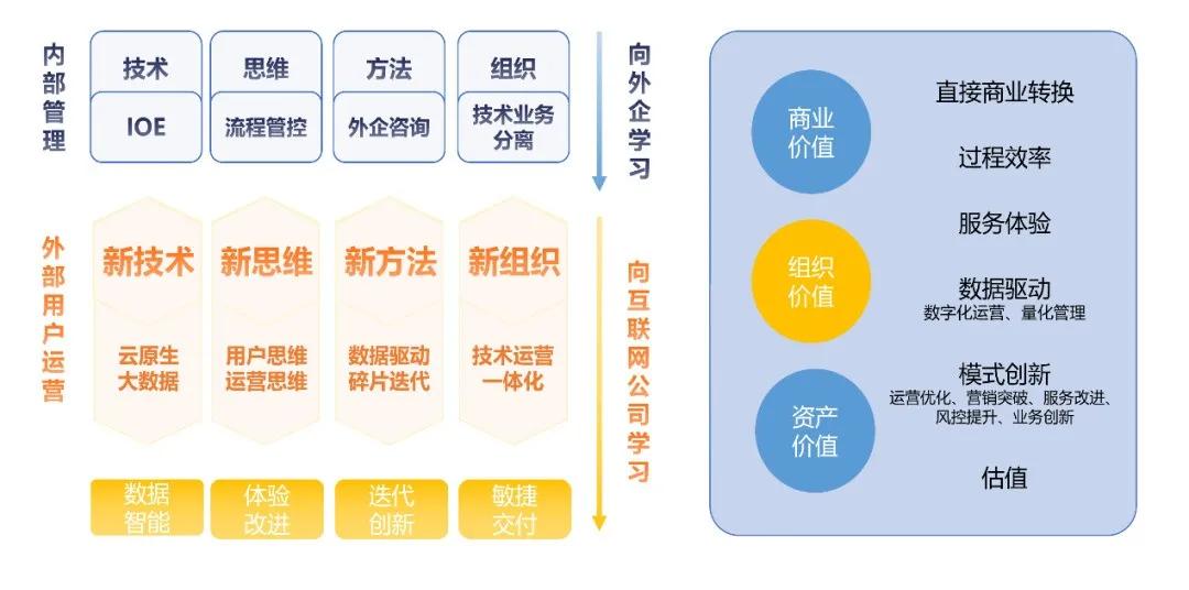 2024澳门资料大全正版资料  ,数据驱动执行方案_尊享版1.889