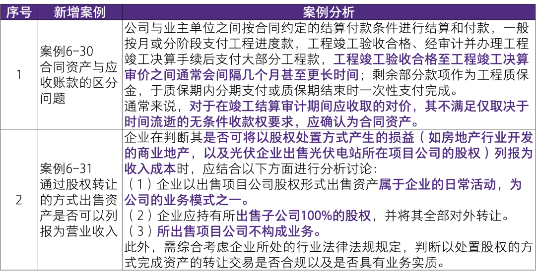 2024年69期跑狗图,战略性实施方案优化_轻量版3.256