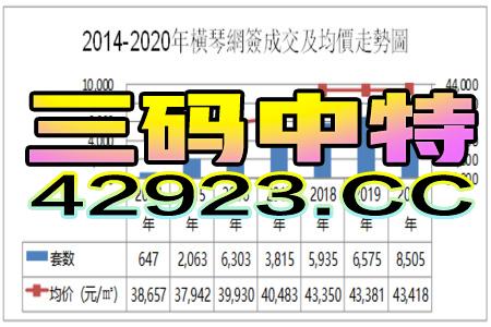 2022澳门精准一肖100准,科技成语分析落实_终极版8.688