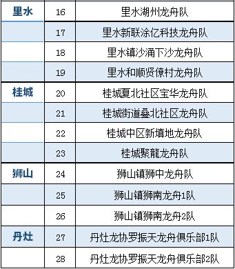 493333王中王开奖结果 新闻,灵活性方案实施评估_定制版1.277