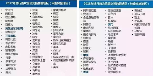 2024年香港今期资料,经典解释落实_界面版5.82