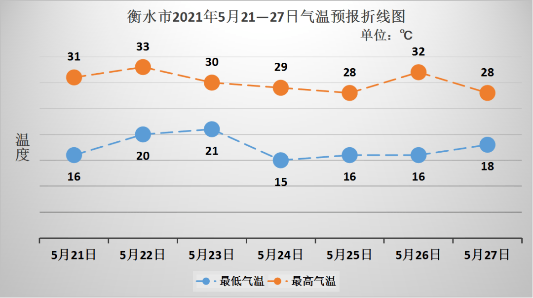 我要今天的四不像图肖图,环境适应性策略应用_免费版1.979