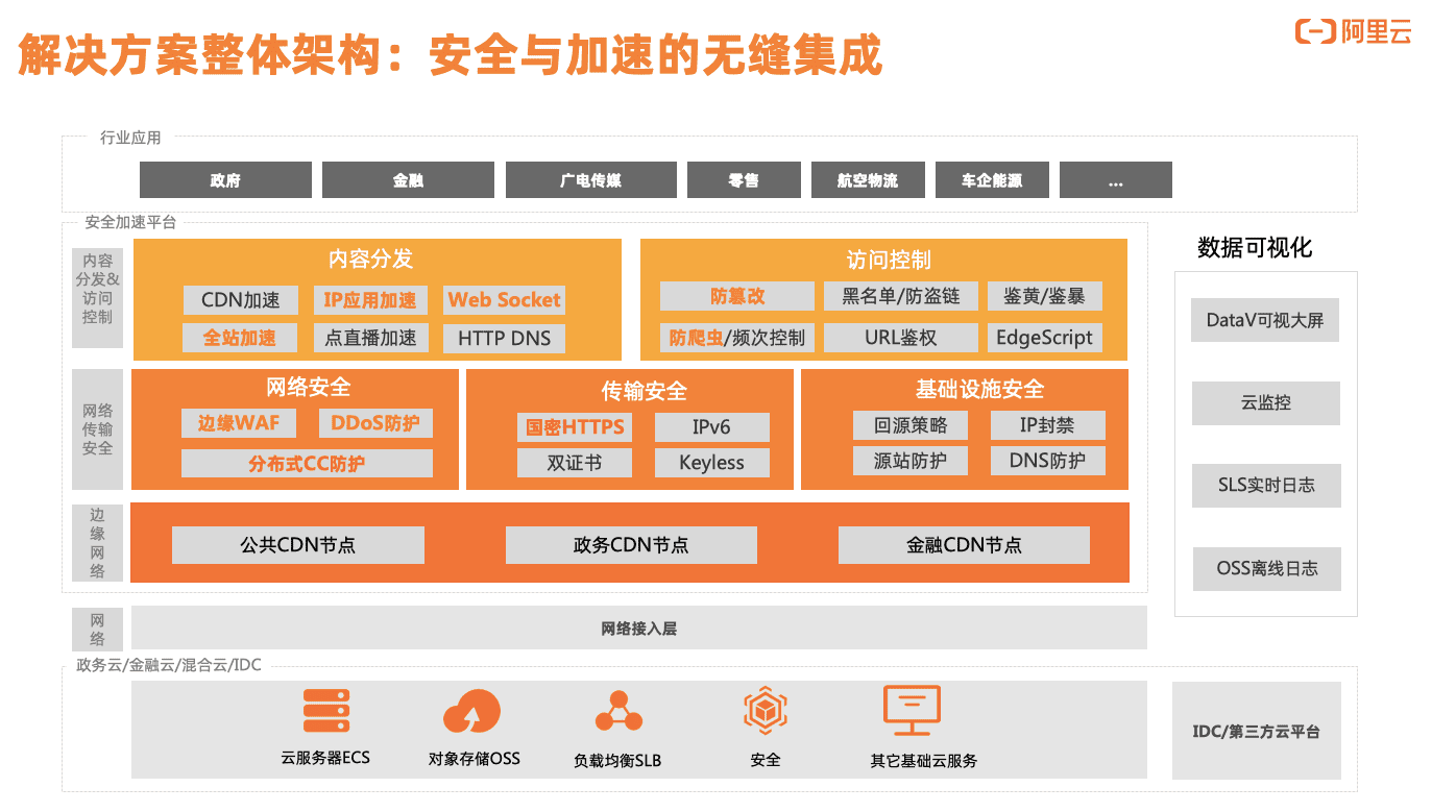 7777788888精准管家婆,可持续发展实施探索_社交版2.515