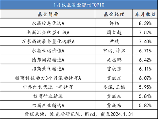 2024澳门天天开好彩免费,多元化方案执行策略_免费版6.667