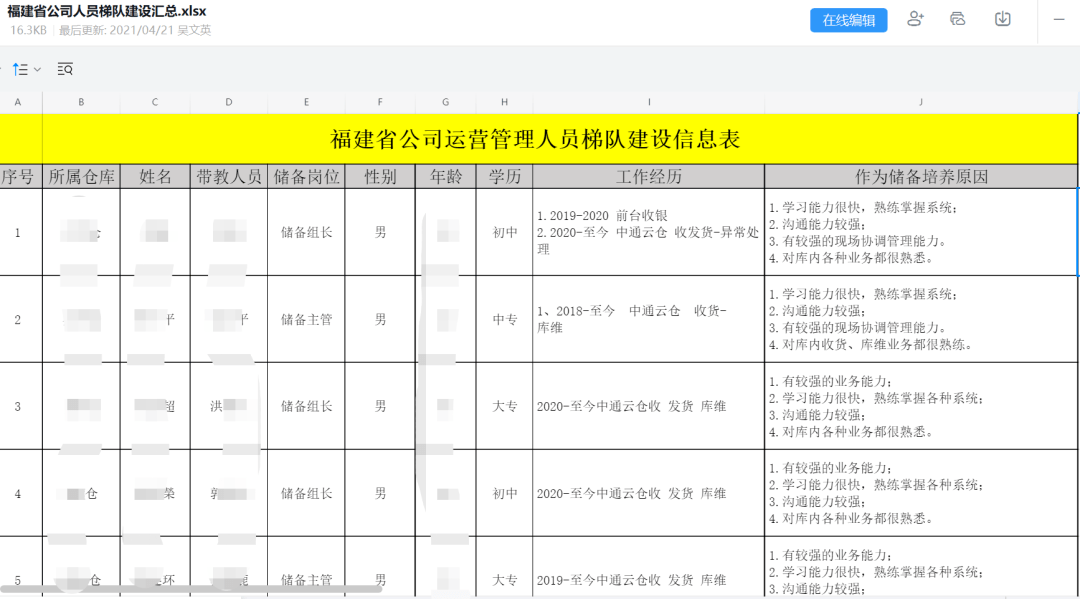 今晚开什么码必中,综合性计划落实评估_黄金版4.275