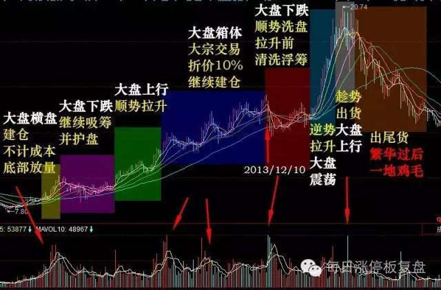 2024今晚澳门开特马  ,精准分析实施步骤_钻石版2.807