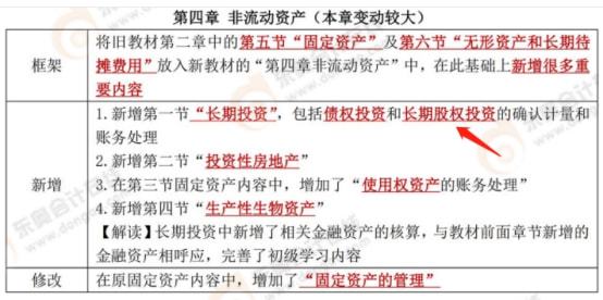 新澳门最新开奖结果记录历史查询,全局性策略实施协调_入门版2.631