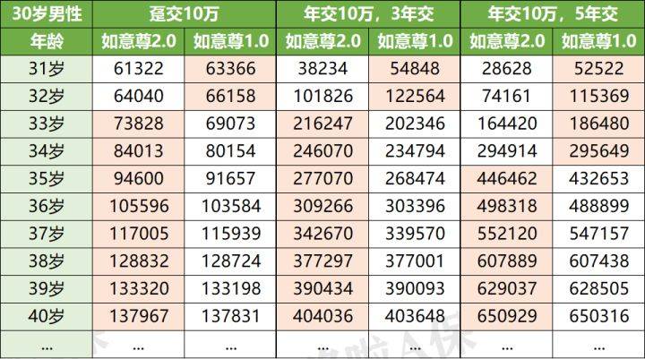 2024正版资料全年资料,收益成语分析落实_尊享版2.901