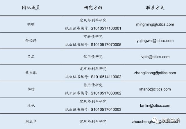 每期必中三中三,收益成语分析落实_AR版5.65