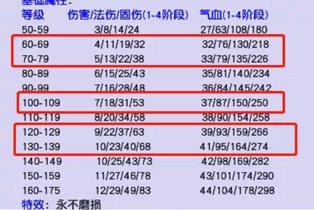 2024年新奥门管家婆资料,多元化方案执行策略_体验版9.129